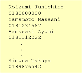 \includegraphics[keepaspectratio, scale=1.0]{figure/address_txt.eps}