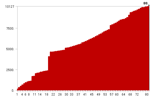 ANSYS_report_Files/Figure0002.png