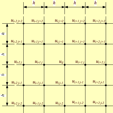 \includegraphics[keepaspectratio, scale=1.0]{figure/sabun.eps}