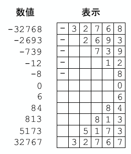 \includegraphics[keepaspectratio, scale=1.0]{figure/print.eps}