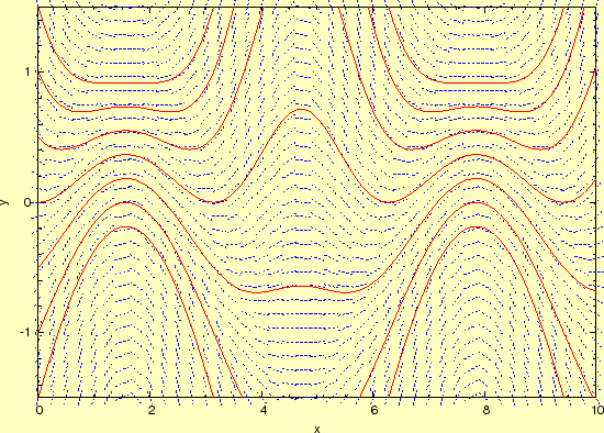 \includegraphics[keepaspectratio, scale=1.0]{figure/solution.eps}