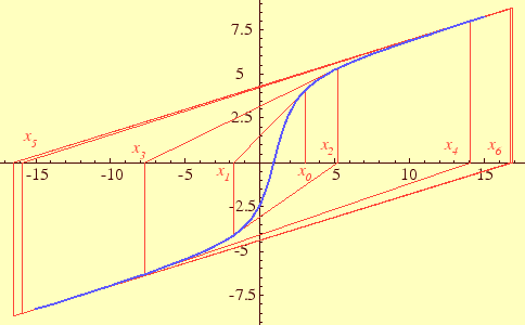 \includegraphics[keepaspectratio, scale=0.7]{figure/comv_hasan/hasan.eps}